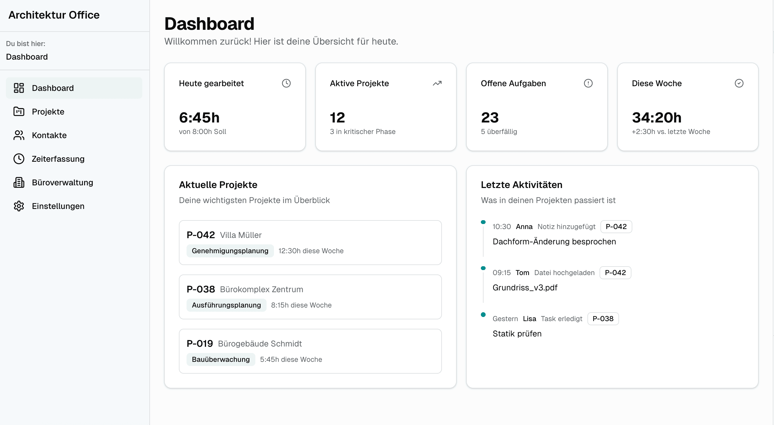 Projektcontrolling in Planungsbüros – KPIs, die wirklich helfen